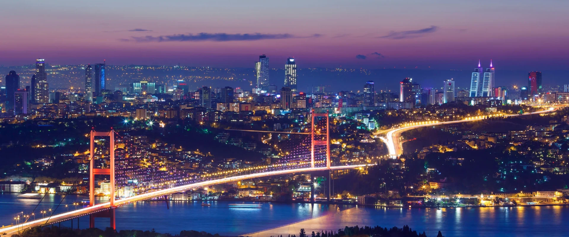 Top 10 Must-Visit Places in Istanbul for First-Time Travelers (2026 Guide)